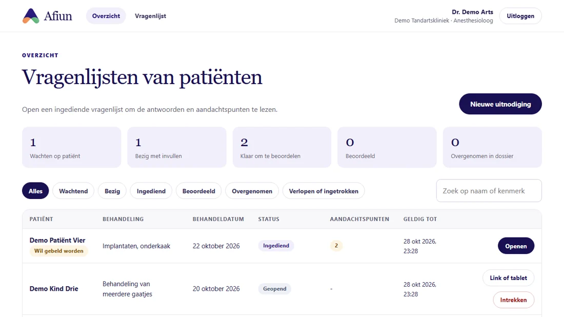Het overzicht van de kliniek met uitnodigingen, status en aandachtspunten